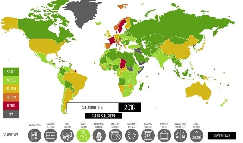 Степени экономической свободы. Индекс экономической свободы. Индекс экономической свободы стран. Индекс свободы экономики. Индекс экономической свободы 2022.