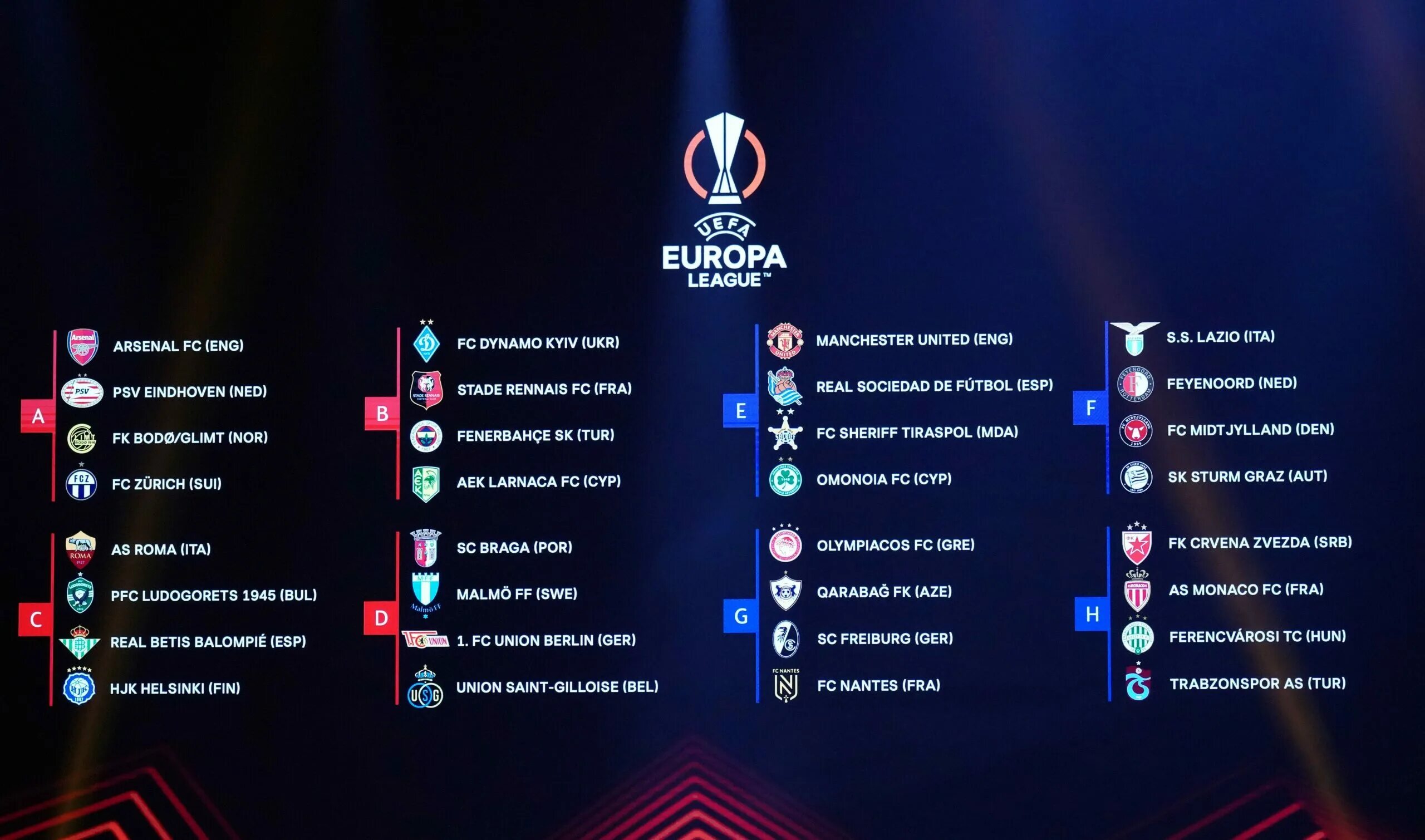 Лч 2024 1 8 результаты. Жеребьёвка Лиги Европы 2022 2023. Лига Европы 2022-2023 групповой этап. Жеребьёвка Лиги Европы 2023. УЕФА Европа лига групповой этап 2022.