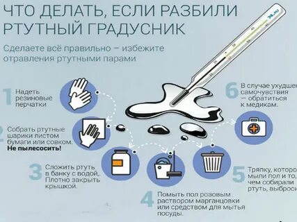 Что будет если ртуть попадет