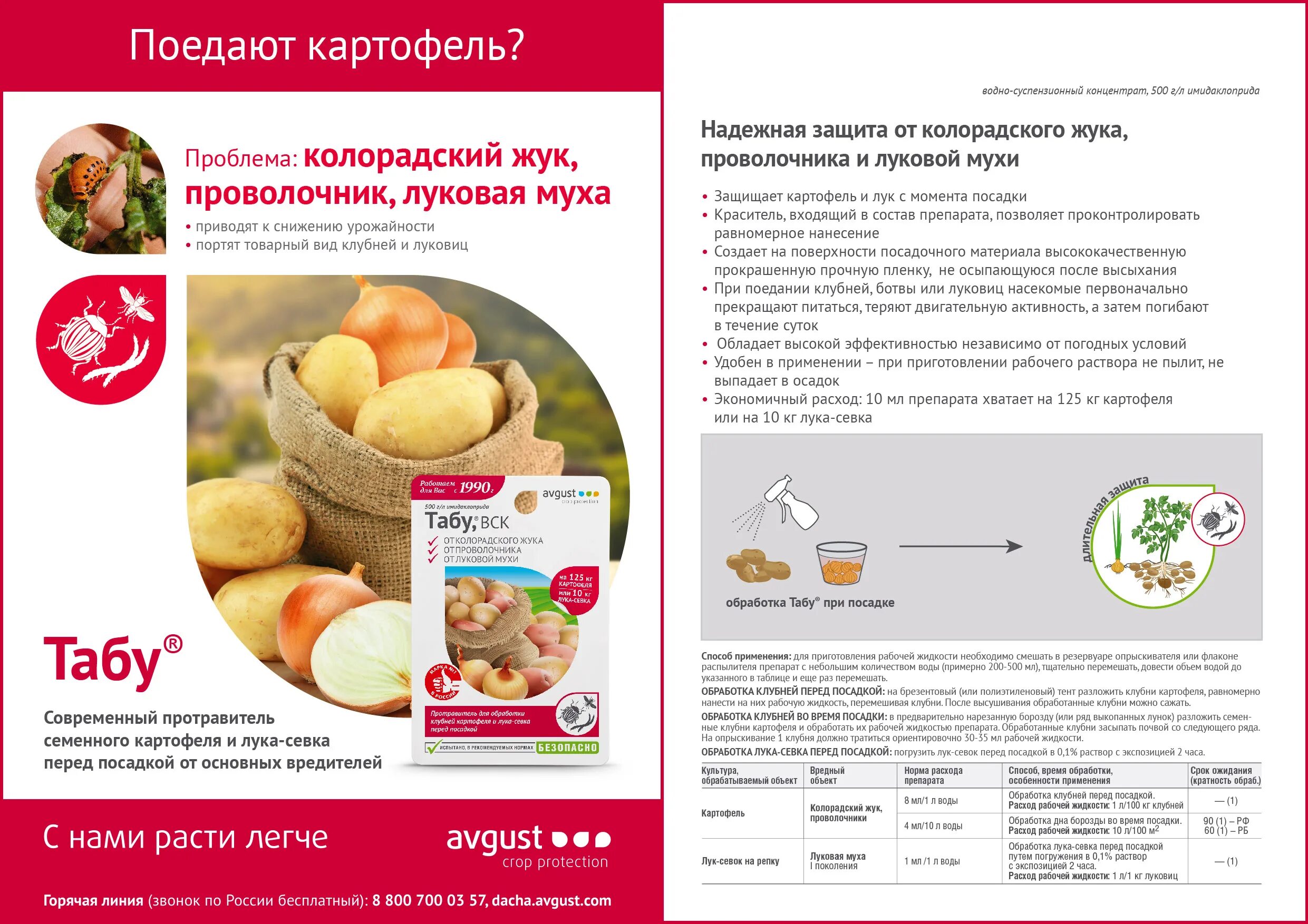 Препараты для обработки клубней картофеля перед посадкой. Препараты для обработки картофеля перед посадкой. препарат для обработки клубней картофеля перед посадкой. обработка картофеля от колорадского. обработка картофеля перед посадкой от колорадского.