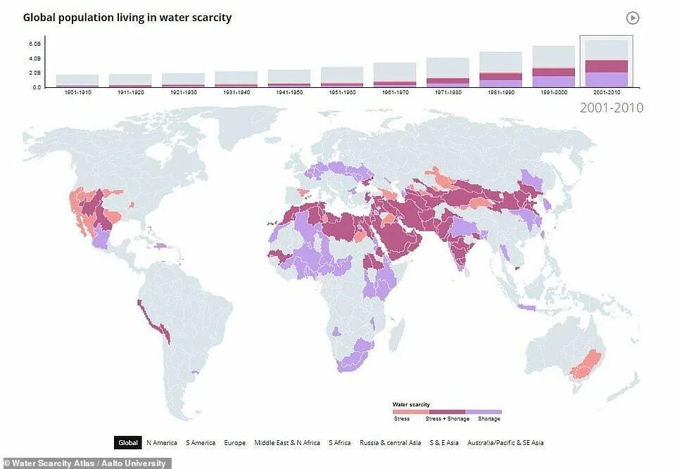 In most areas of the world. Global Water scarcity. Water shortages Map. Кризис питьевой воды в Европе. Water scarcity in the World.