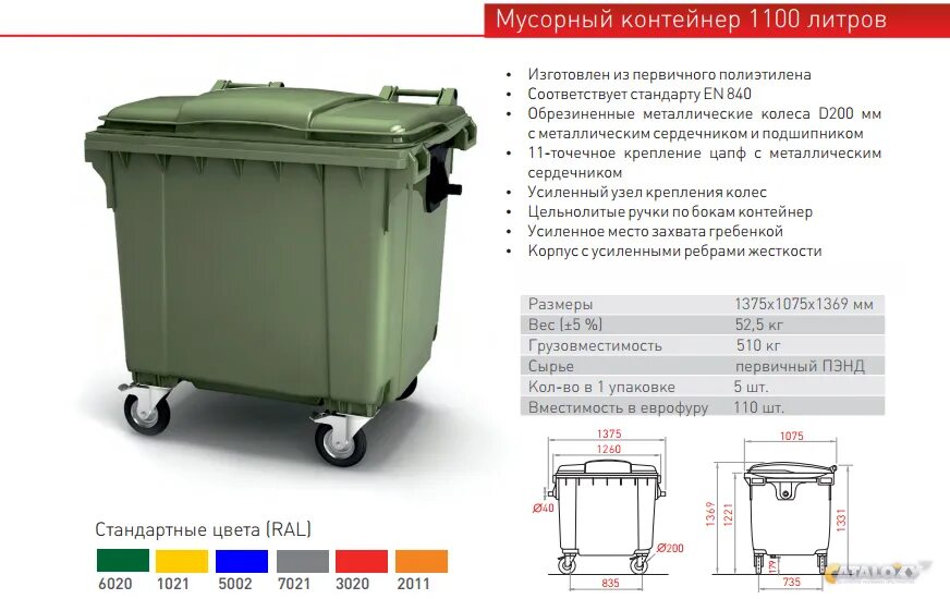 0 8 л в м. Пластиковый евроконтейнер ТБО 1100л. Габариты контейнера 1100л. Бак 1100л мусорный 1100 габарит. Евроконтейнер 1100 л пластиковый.