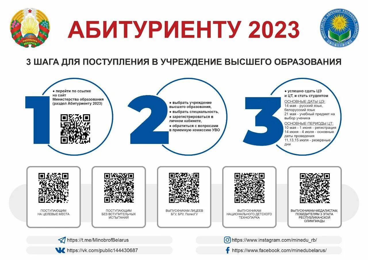 Абитуриент 2023. Информация для абитуриентов 2023. Памятка абитуриенту. Даты поступления в вузы в 2023.