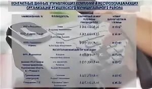 Ртищево работа графиком. Поликлиника ртищево районная. единая диспетчерская служба ртищево. телефоны первой необходимости. телефоны первой необходимости для дневника.