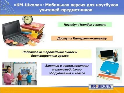 Класс школа дистанционное обучение