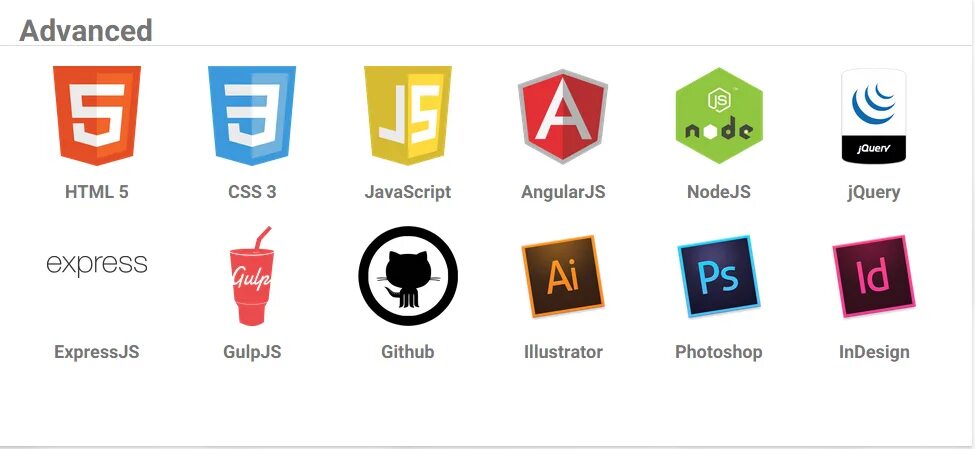Glass panel css html. Шаблон админ панели html. Css панели. Метки в js. Панель css png.