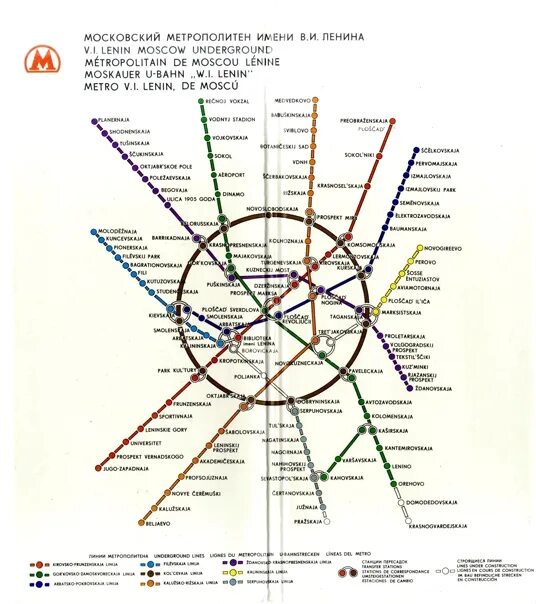 Схема Московского метрополитена 2000 года. Карта Московского метрополитена 2000 года. Карта метро 2000 года Москва. Московское метро 2000 год. Как менялось метро