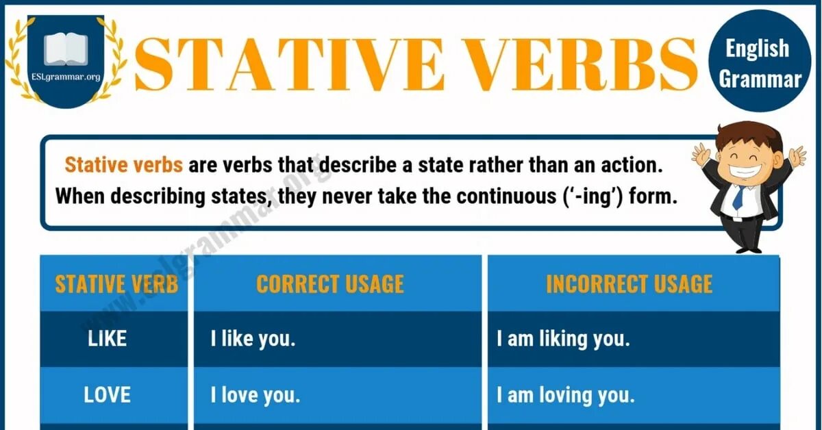 Stative verbs в английском. State verbs список. Stative Dynamic verbs. Stative verbs таблица. Глагол state