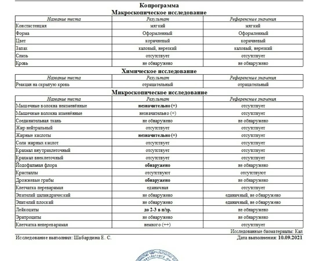 Жидкий кал на анализы можно. Копрограмма исследование микроскопическое исследование. Копрограмма при циррозе. Копрограмма слизь. Копрограмма при циррозе печени.