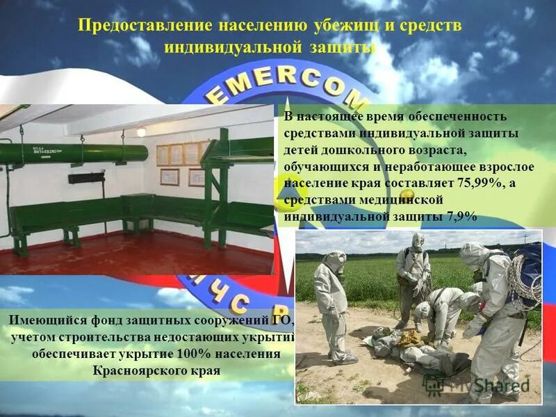 предоставление населению убежищ и средств индивидуальной защиты