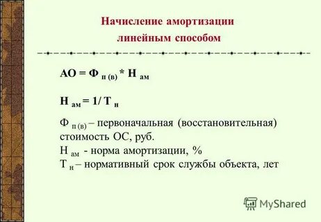 Срок амортизации экскаватора