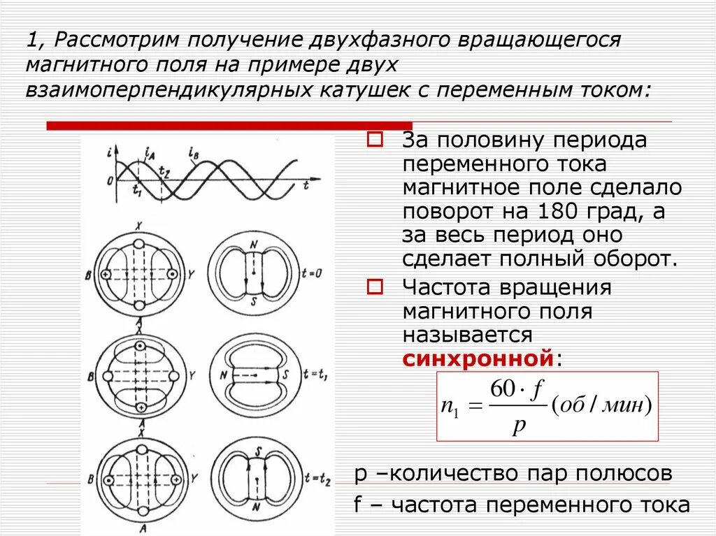 Вращение катушки с током в магнитном поле. Кол-во полюсов асинхронного двигателя. Число пар полюсов асинхронного двигателя. Число пар полюсов асинхронного двигателя формула. Число пар полюсов обмотки статора формула.