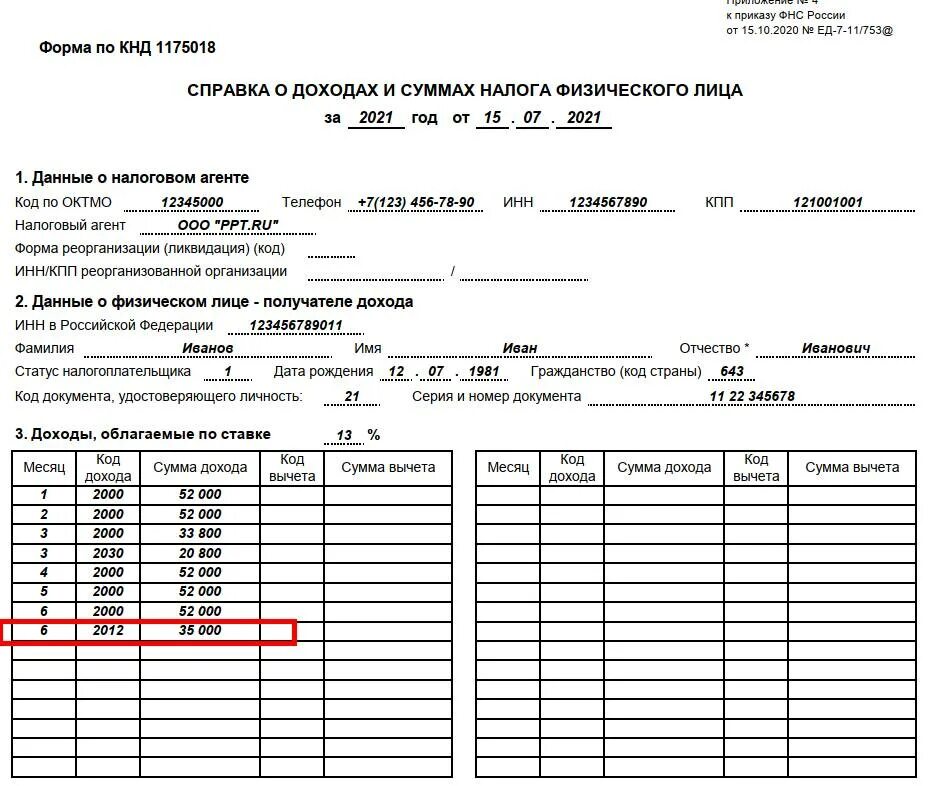 Что значит дублирование комбинации код дохода 2000. Коды дохода в 2ндфл. Код дохода в справке 2 НДФЛ. Справка НДФЛ-2 2012 год форма. Расшифровка кода дохода в справке 2 НДФЛ.