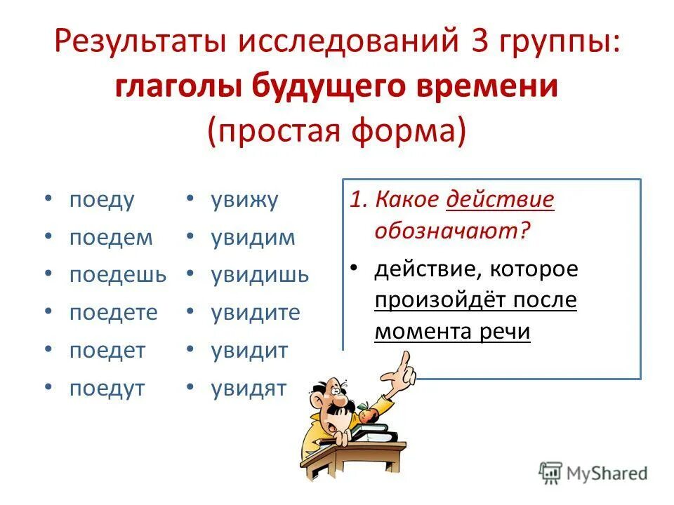 Форма образования будущего времени. Будущее время в русском языке. Простая и сложная форма глагола будущего времени. Образование глаголов будущего времени. Простое будущее время в русском.