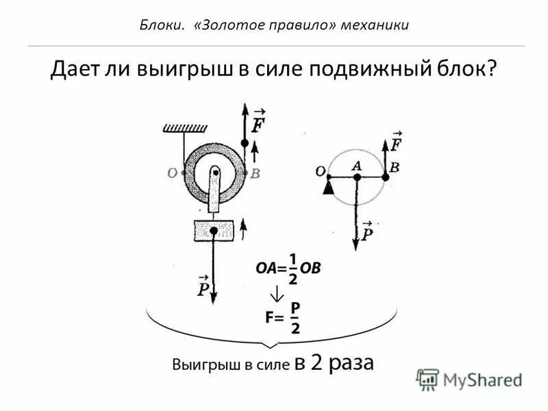 3 подвижных блока выигрыш в силе. Подвижный блок. Блоки выигрыш в силе. Блок в механике. Золотое правило механики подвижный блок.