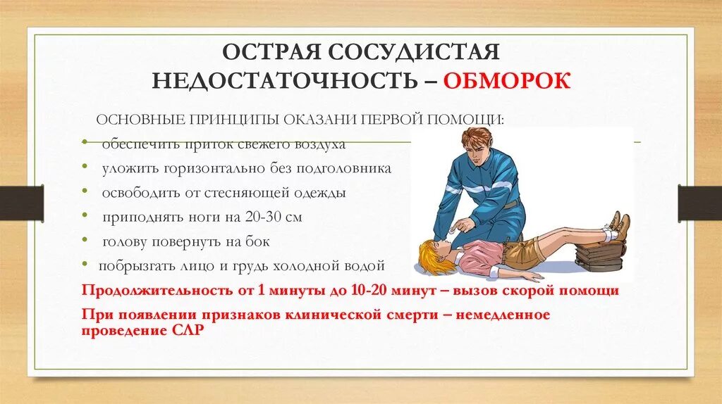 Острая сосудистая недостаточность доврачебная помощь. Неотложная помощь при острой сосудистой недостаточности. Алгоритм действий при острой сосудистой недостаточности. Первая помощь при острой сосудистой недостаточности обмороке. Неотложная помощь при острой сосудистой недостаточности алгоритм.