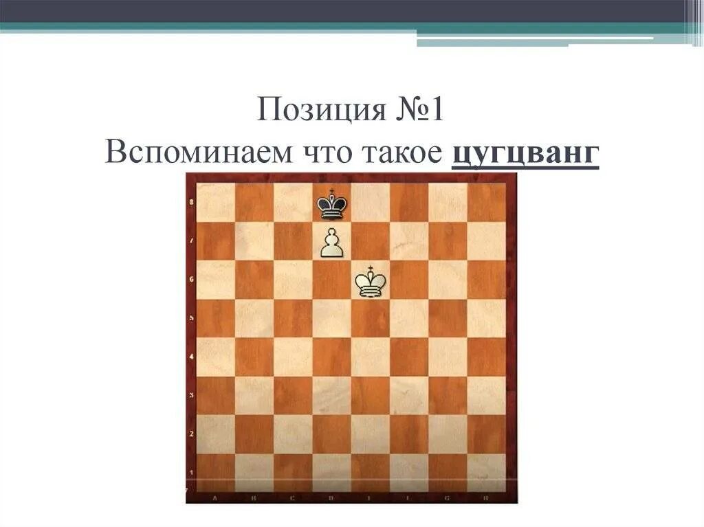 Шахматная позиция цугцванг. Цугцванг примеры шахматы. Цунг цванг. Взаимный цугцванг. Цунг-цванг в шахматах.