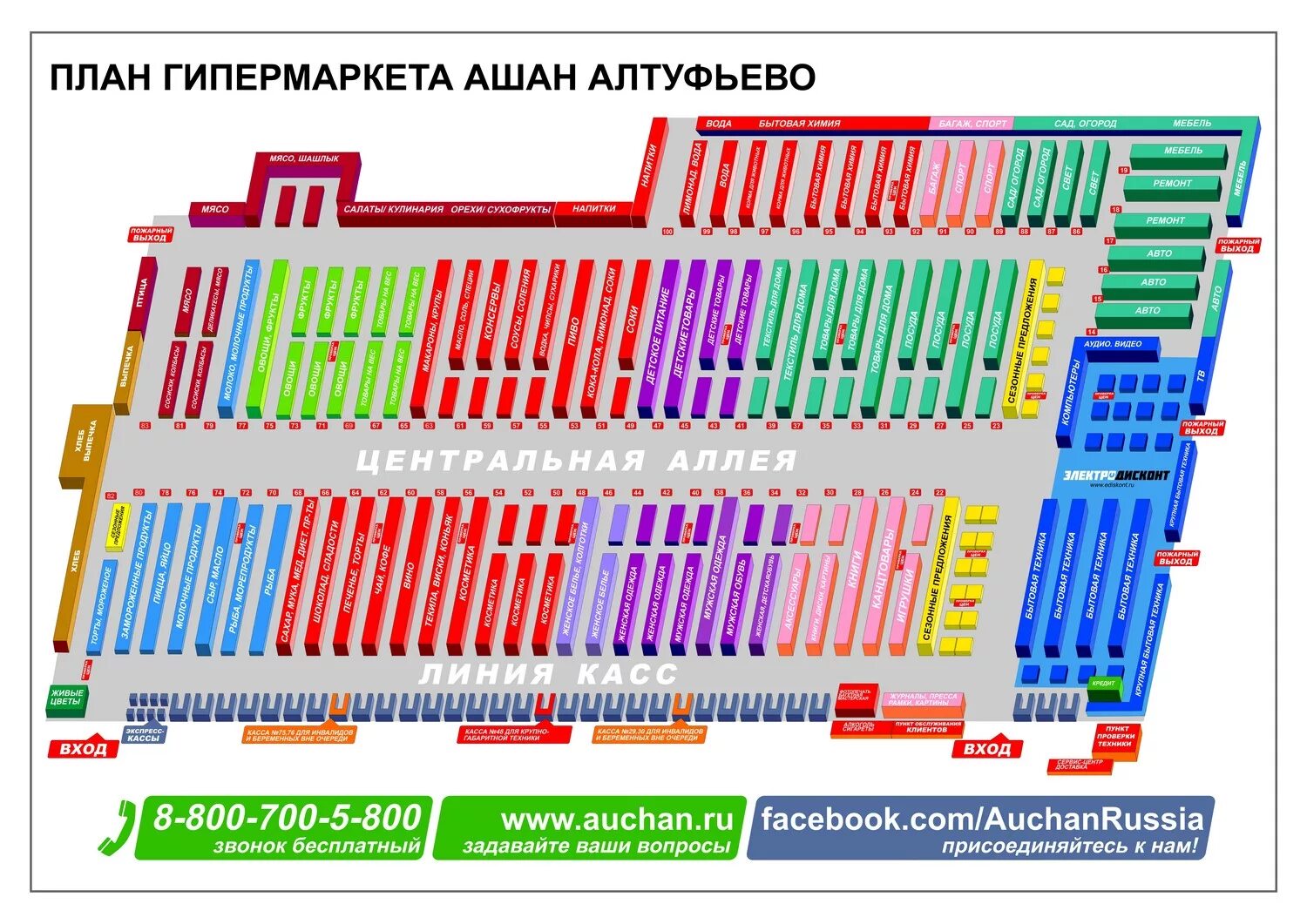 План гипермаркета Ашан Алтуфьево. Схема гипермаркета Ашан Симферополь. План гипермаркета Ашан Мытищи. План зала Ашан Алтуфьево.