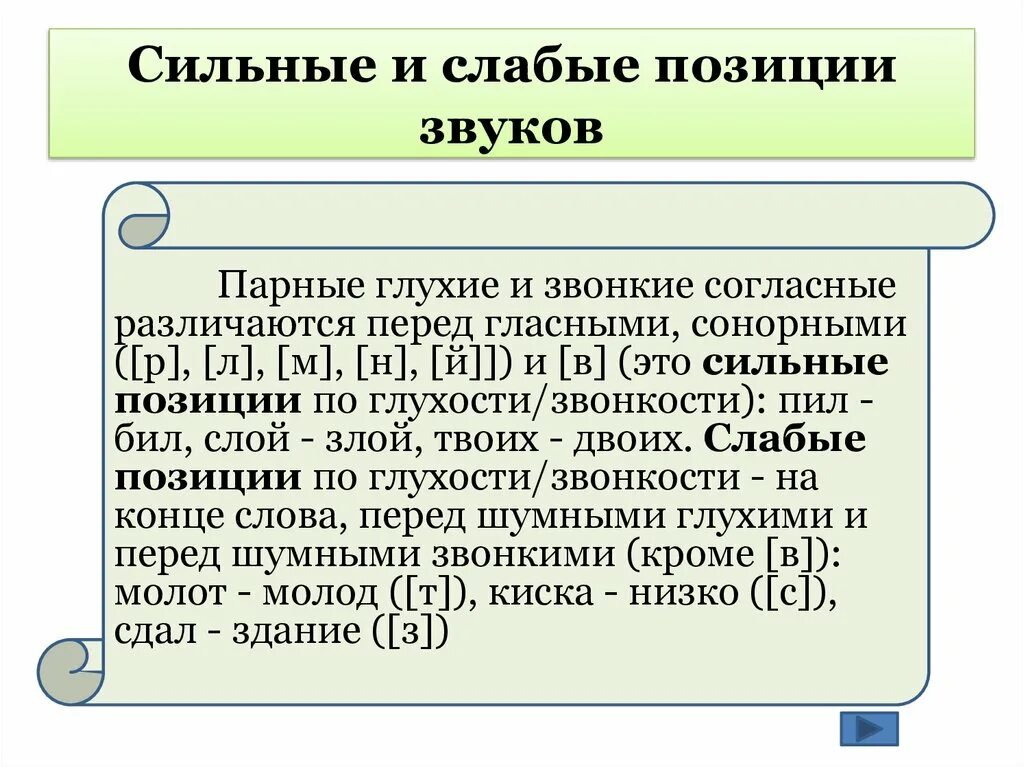 Сильная позиция букв. Сильны и слабыбые позиции звуков. Сильные и слабые позиции звуков. Парные согласные в слабой и сильной позиции. Сильные и слабые позиции гласных звуков.