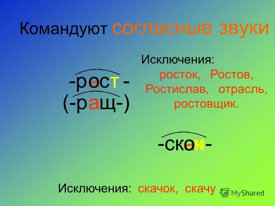 Скачу исключение. Безударная чередующаяся гласная. Звуки исключения.