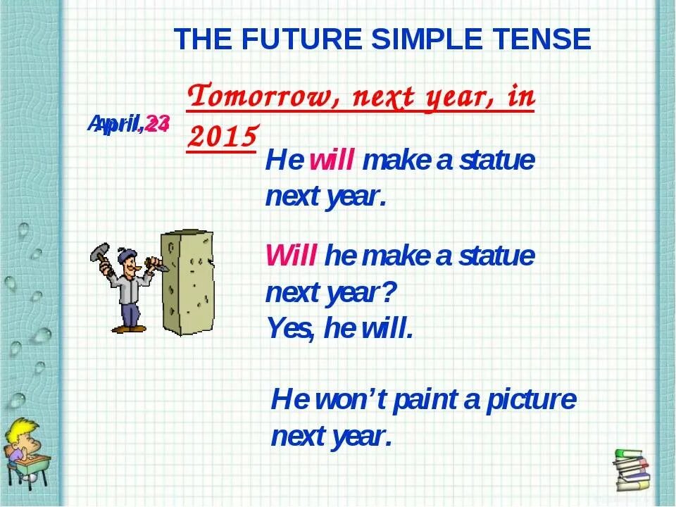 Презентация простое будущее время. Future simple Tense правило. Future simple Tense — будущее простое время. Фьюче Симпл в английском. Future simple объяснение для детей.