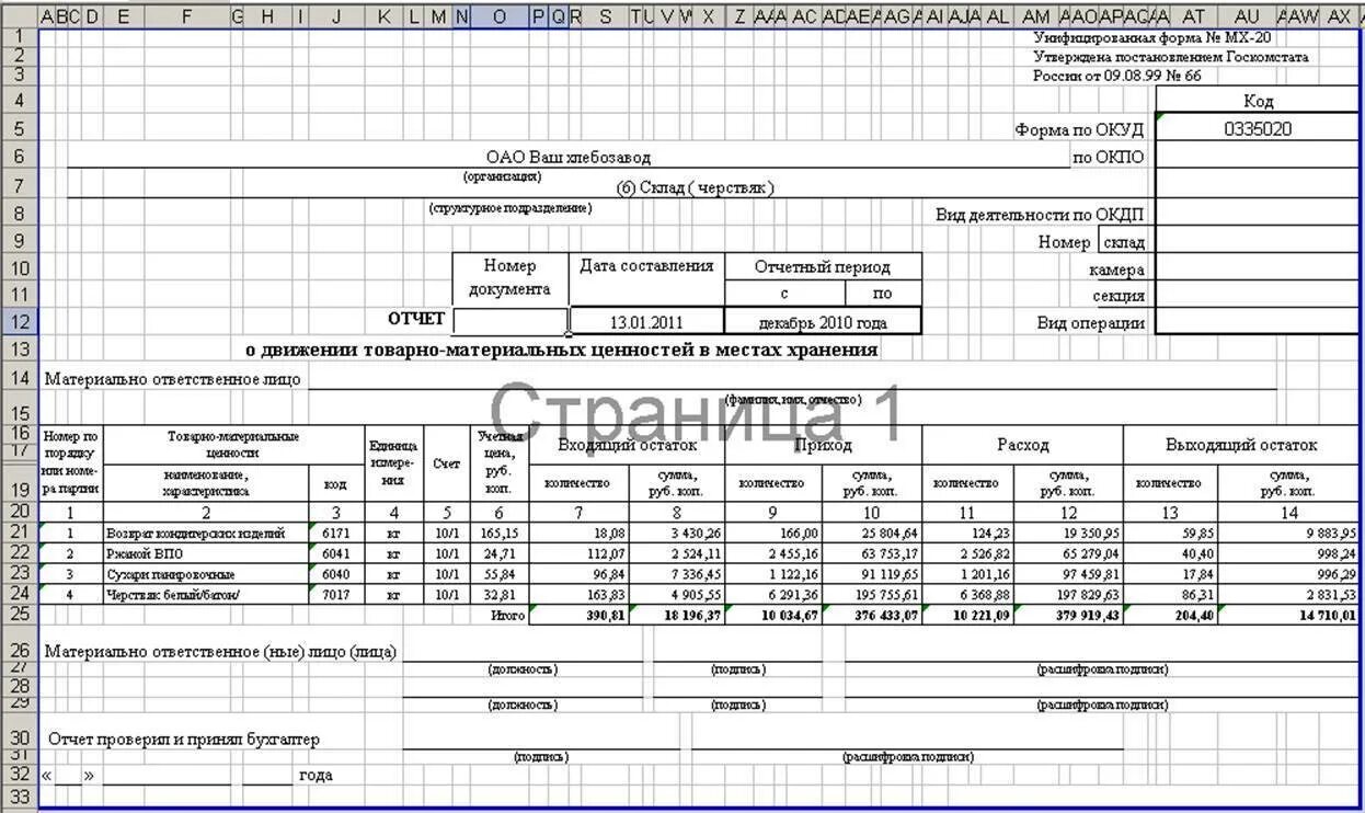 Ведомость учета материальных ценностей. Отчет о движении товарно-материальных ценностей образец. Отчет о движении материальных ценностей образец заполнения. Отчет о движении ТМЦ по форме МХ-20.