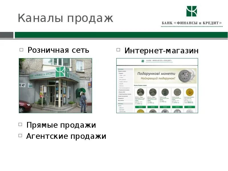 Банк купить ижевск. Каналы продаж банка. Каналы продаж в банке. Банковский канал продаж. Каналы продаж банковских продуктов.