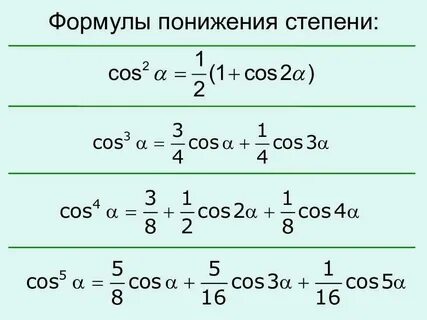 Степени тангенса