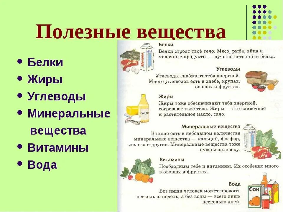 Назовите какие питательные. Белки жиры углеводы витамины минералы. белки жиры углеводы витамины минералы вода. питательные вещества белки жиры углеводы витамины. белки жиры углеводы витамины минеральные вещества.