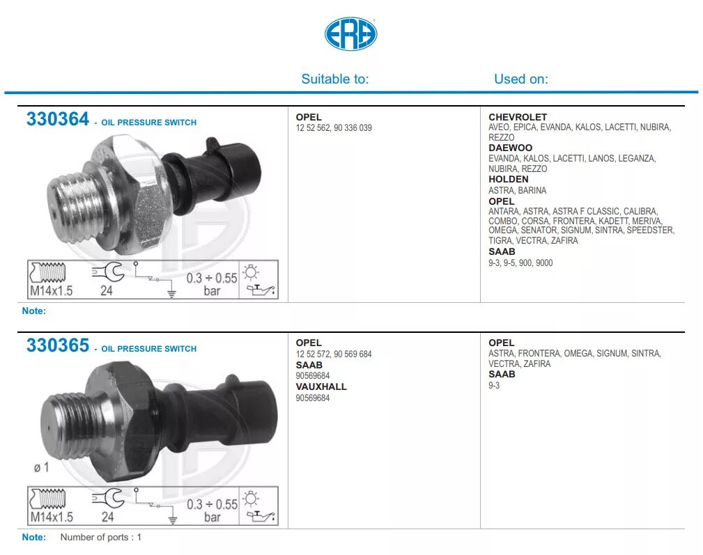 Датчик давления масла Лачетти 1.6 резьба. Датчик давления масла Шевроле Реззо 1.6 артикул. Датчик давления масла Шевроле Лачетти 1.6 артикул. Lacetti резьба датчика давления масла. Датчики давления масла характеристики