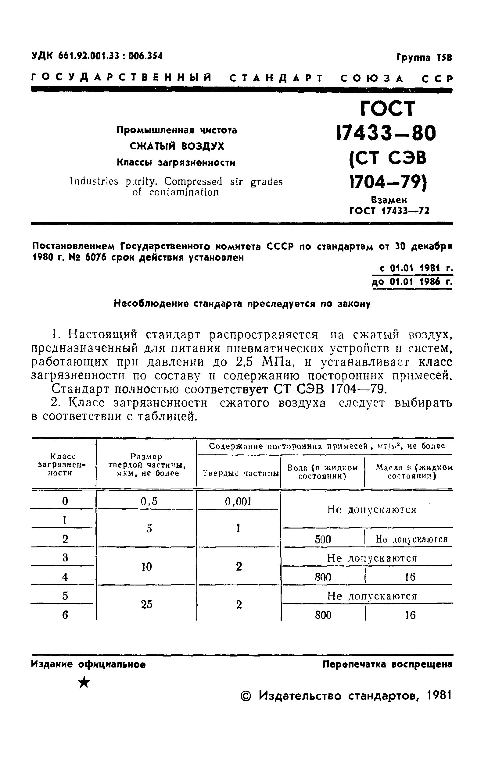 Гост класс воздуха. Класс чистоты воздуха по ГОСТ 17433-80. ГОСТ 17433-80 сжатый воздух. ГОСТ 17433-80 сжатый воздух классы загрязненности. Класс воздуха 1 по ГОСТ 17433-80.