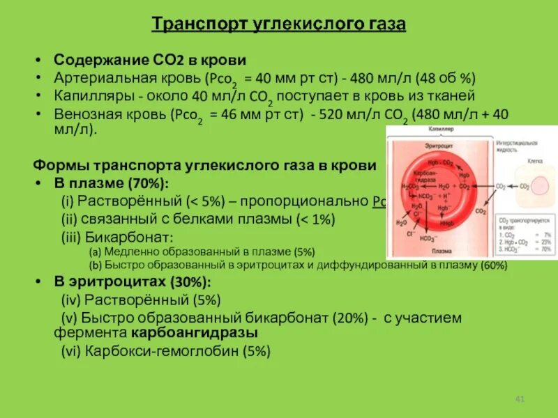 Содержание в крови три. Pco2 артериальной крови. Норма со2 в крови. Содержание углекислого газа в артериальной крови. Норма со2 в артериальной крови.