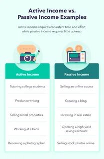 Tapswap passive income