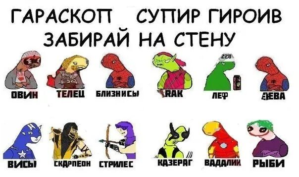 Монстр хай по знаку зодиака. Клеш рояль по знаку зодиака. Знаки зодиака винкс. Клэш оф кланс по знакам зодиака. Тест кто ты из бс.