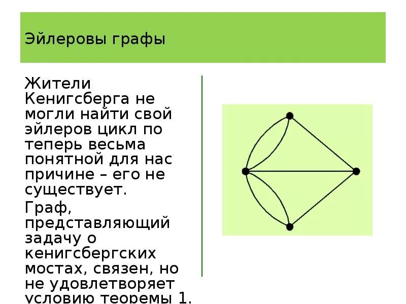 Найти эйлеров цикл в графе. Граф обладает эйлеровым циклом. эйлеров и гамильтонов граф задачи. эйлеровы и гамильтоновы циклы. эйлеров граф и гамильтонов граф.