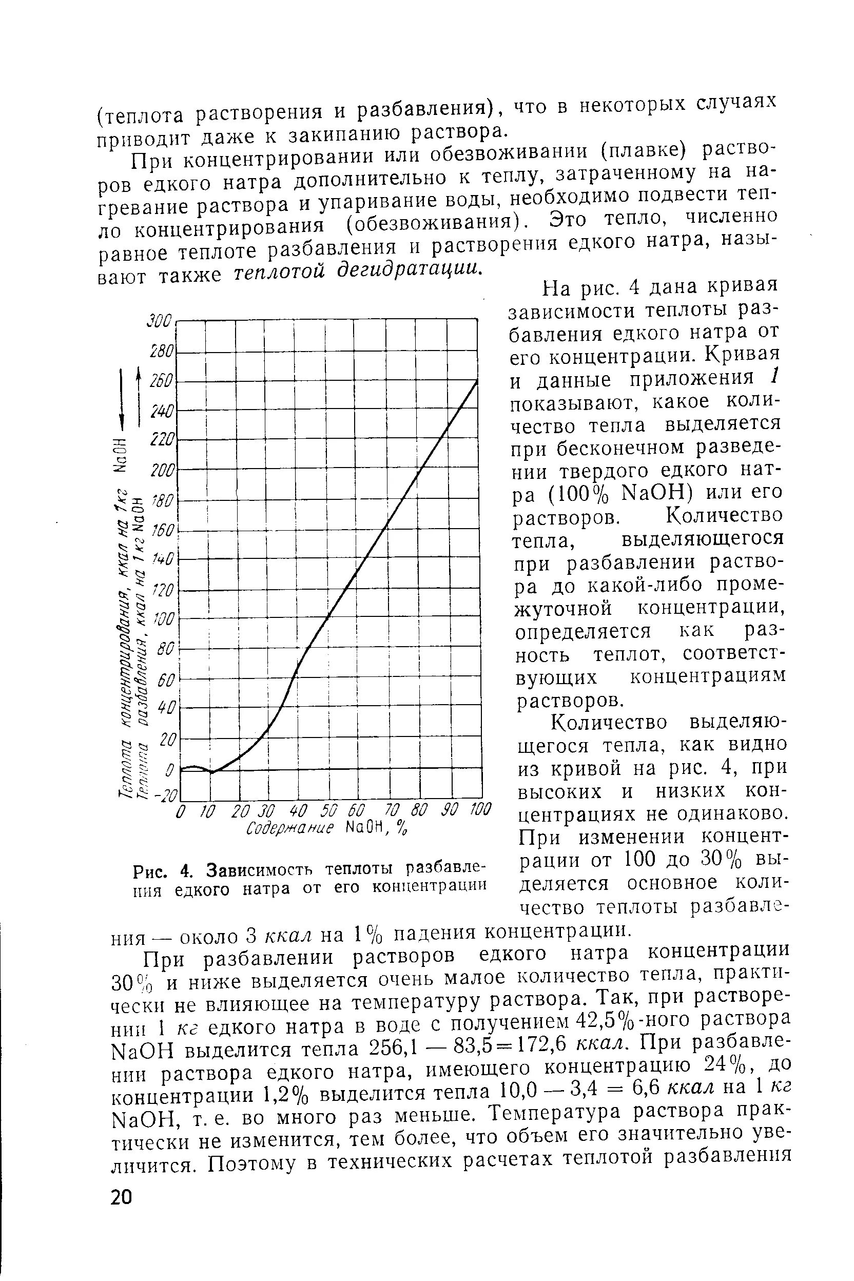 Теплота растворения воды. Теплота растворения едкого натра в воде. Зависимость теплоты растворения от концентрации. Зависимость натра едкого от концентрации. Растворимость едкого натра от температуры.