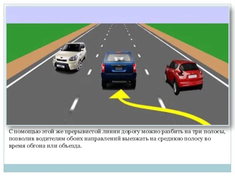 Полоса обгона на трассе разметка. Движение на трехполосной дороге. Обгон сплошная с прерывистой. Трехполосная дорога с двусторонним движением. Включи 3 полоса