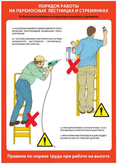 Какие требования предъявляются к ступеням. Правила работы с приставных лестниц. Требования безопасности при работе с приставных лестниц и стремянок. Требования к лестницам, площадкам, трапам. Техника безопасности на стремянке.