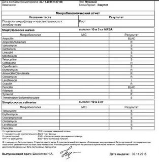 Посевы на инфекции