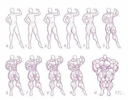 Muscular anime body