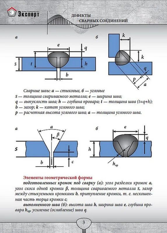 Дефекты стыковых соединений. Усиление сварных швов. Дефекты углового сварного шва. Глубина проплавления сварного шва. Катет шва стыкового соединения.