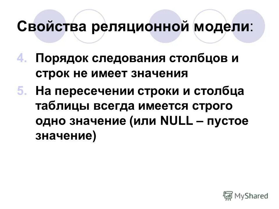 Пустое значение. Пустое значение в sql. Требования к значениям атрибутов. Строка кпп пустое значение. Пустое значение.