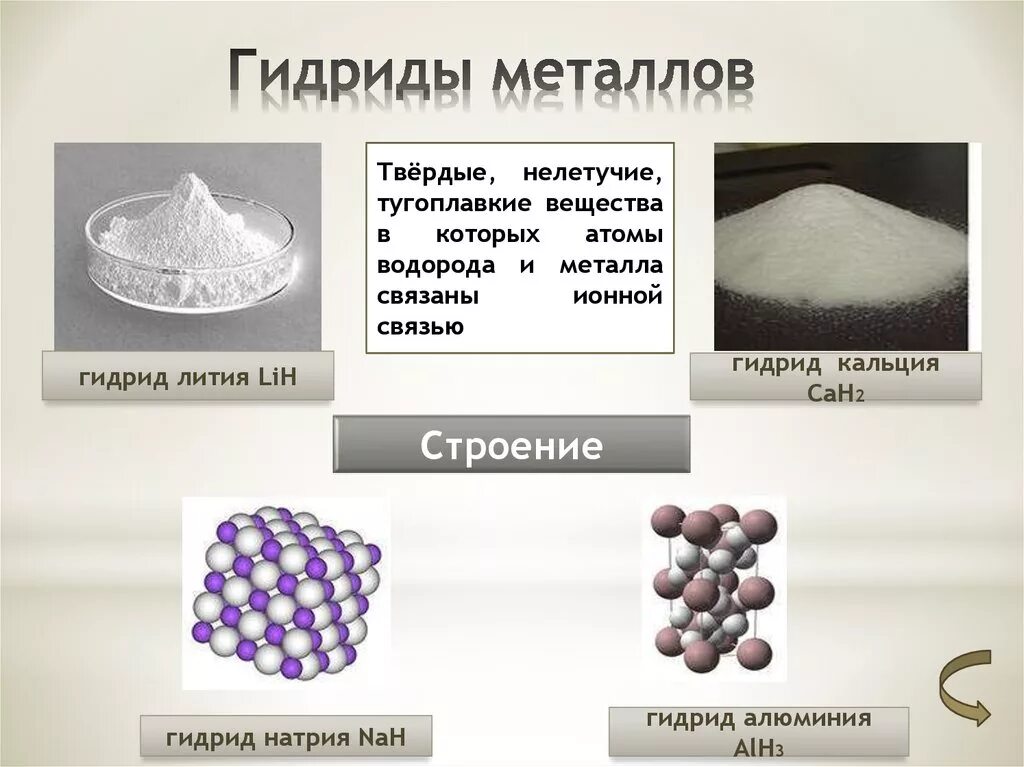 Гидрид кальция растворили в воде выделившийся. Металлические гидриды. Гидрид алюминия. Строение гидридов. Гидрид железа.