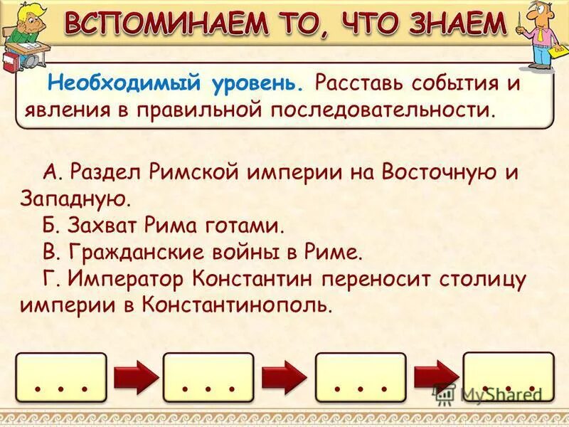 Главные события в истории древнего Рима. Расставь события в порядке очередности.