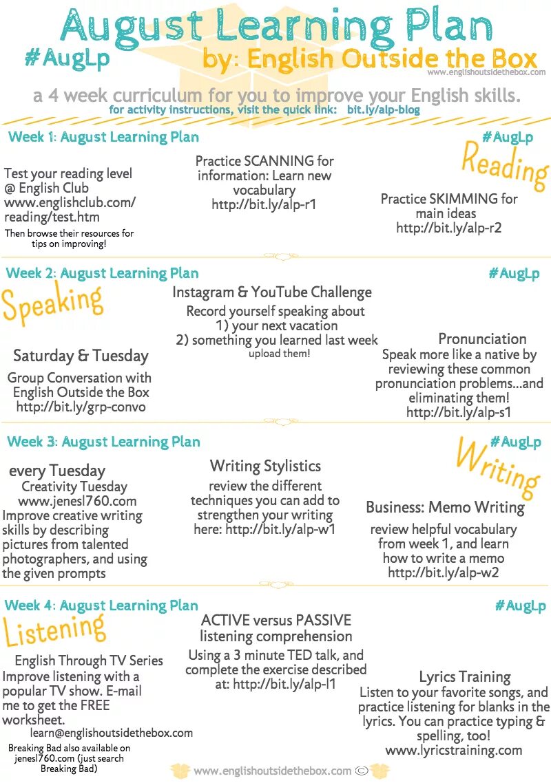Improving speaking skills. Plan for learning english. vocabulary skills. improve your english plan. english week plan.