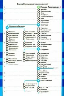 Бужаниново москва завтра расписание электричек с изменениями