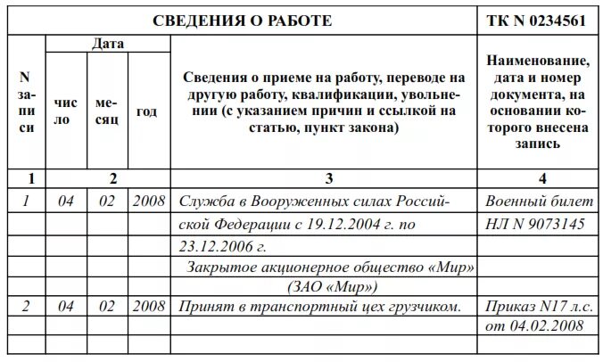 Нужно ли вести трудовую книжку. Заполнить трудовую книжку о приеме на работу сотрудника. Запись о периоде обучения в трудовой книжке образец. После заполнения трудовой книжки. Запись в трудовую книжку о выборе электронной трудовой книжки.