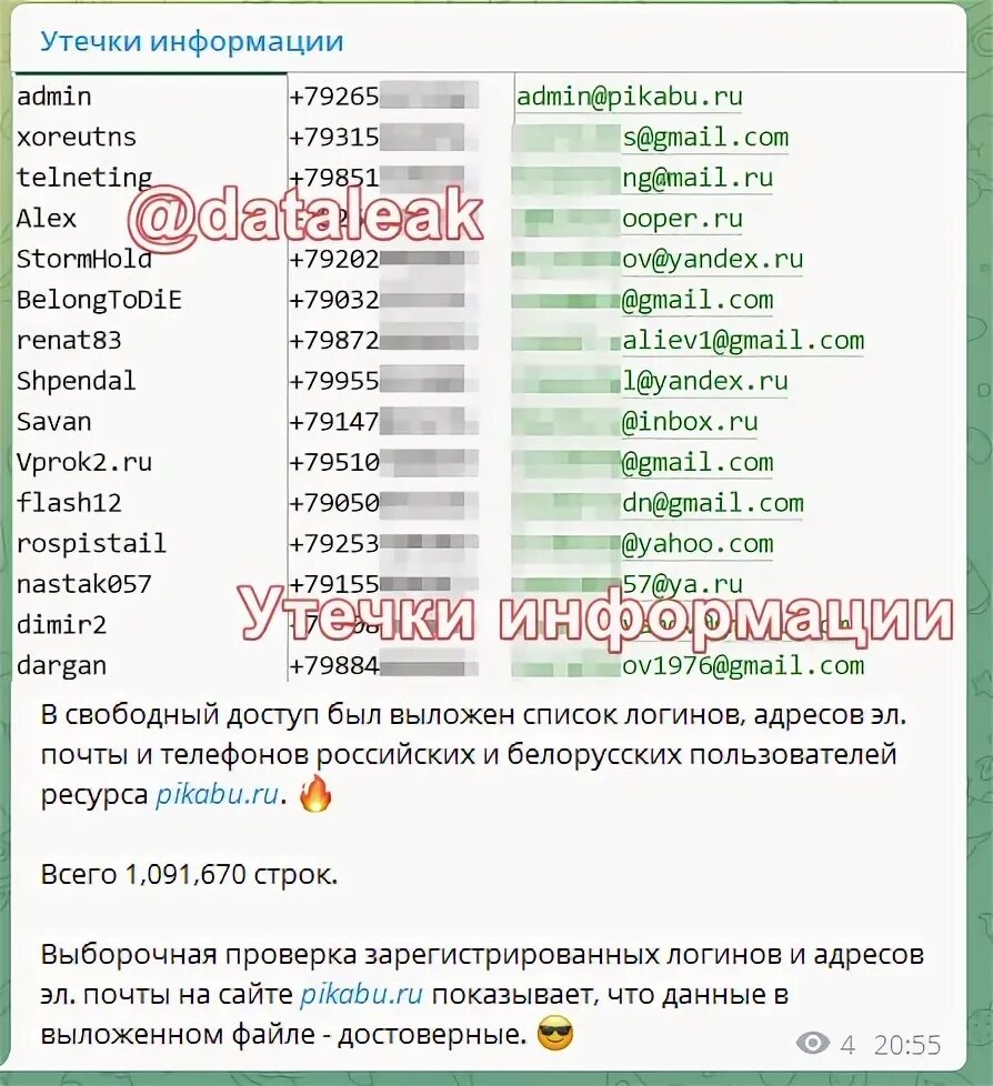 данные пикабу