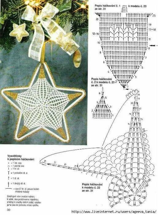 Новый год крючком схема и описание Épinglé sur Crochet: Holliday: Christmas