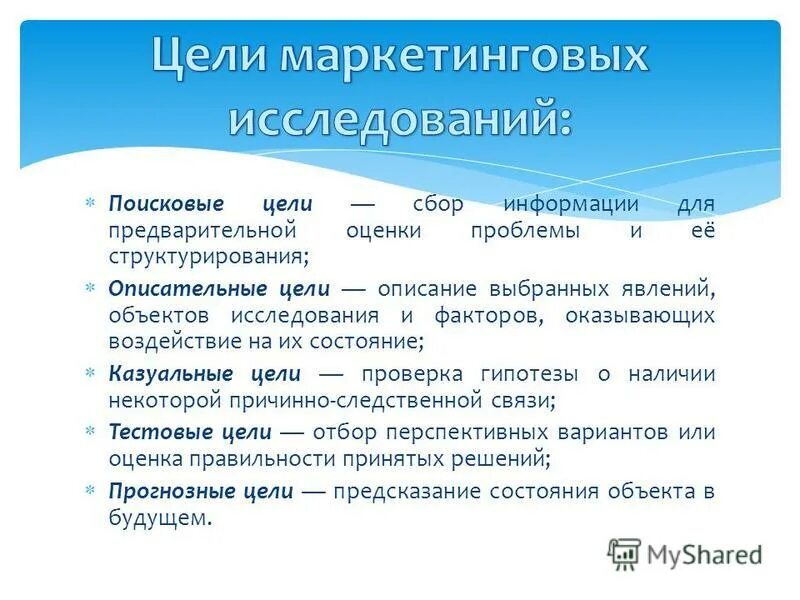 Метод маркетинговых оценок